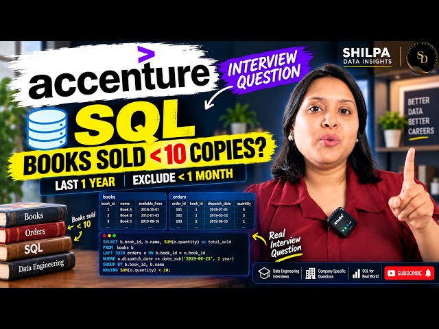 Accenture SQL Interview Question | Books Sold Less Than 10 Copies | Data Engineering