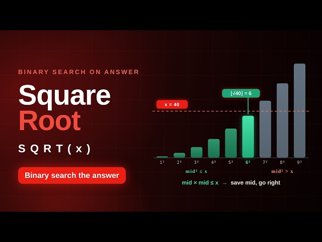 BS-8. Sqrt(x) | Binary Search on Answer