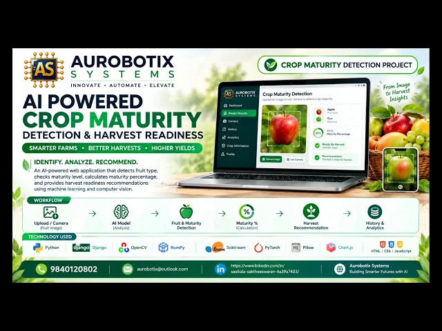 AI-Powered Harvest Readiness Detection Systemg
