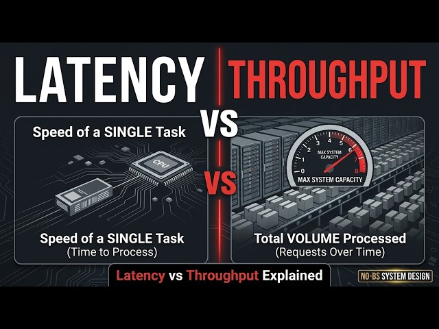 System Design 101: Latency vs Throughput Explained #junior