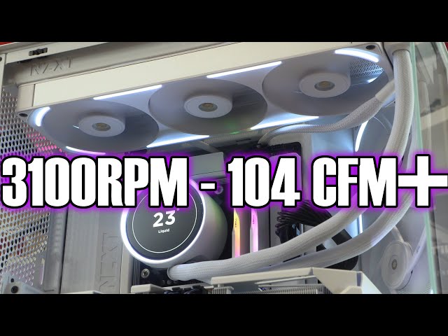 NZXT Performance Fan Review | All sizes | Thermal and Noise Testing
