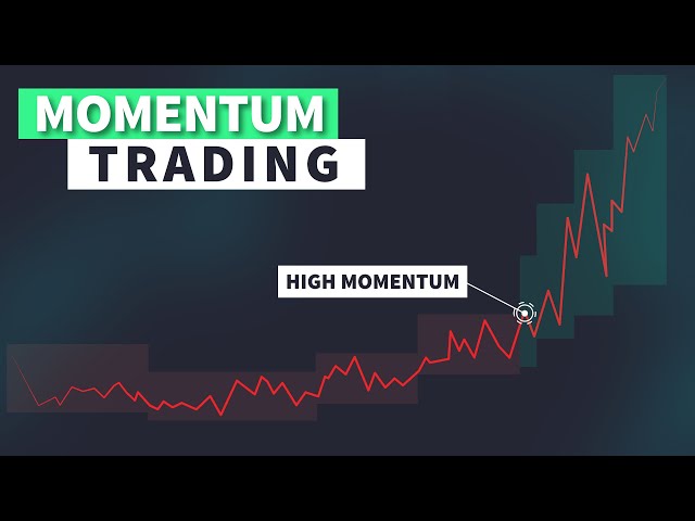 Algo Trading Strategies: Momentum Trading (Complete Guide & Strategy)