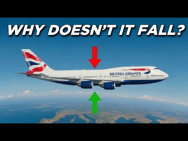 How Does a 500-Ton Airplane Stay Airborne?