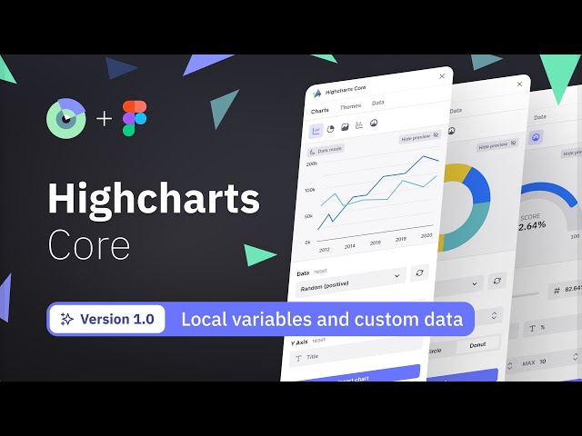 Highcharts Core Figma Plugin v1.0 Walkthrough | Easy Data Visualization in Figma
