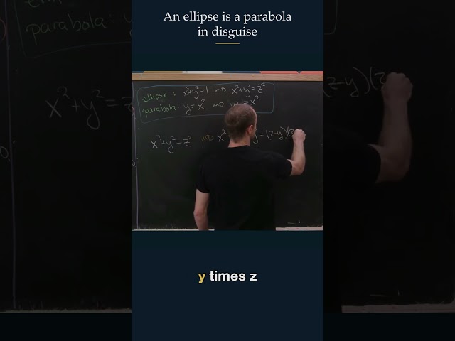 An ellipse is a parabola in disguise #maths #education #science