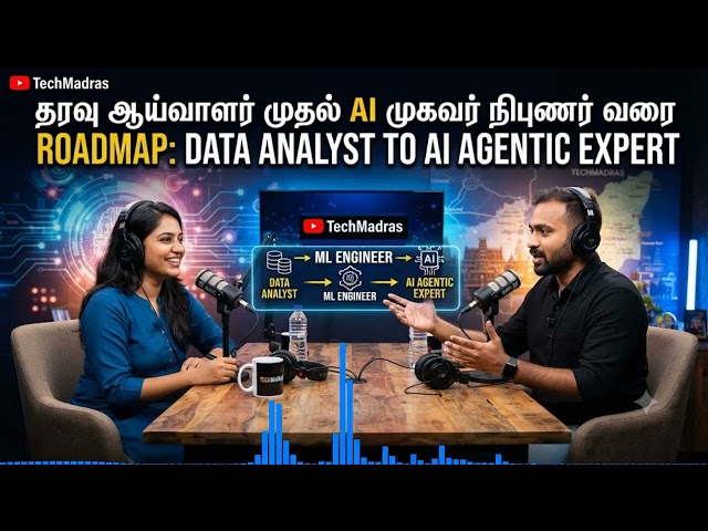 Roadmap from Data Analyst to Ai Agentic Expert | Tamil Podcast Discussion