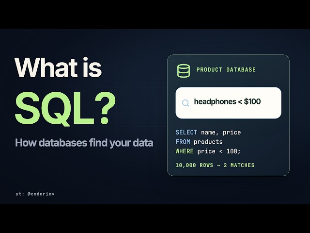 What Is SQL? How Databases Find Your Data