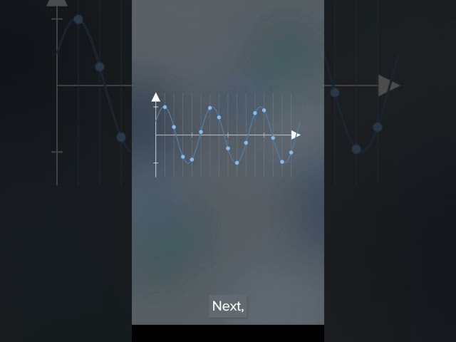 Analog to Digital Conversion and Sampling