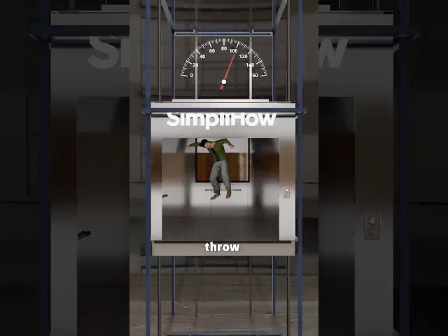 How to Survive a Falling Elevator ๐ฐ
