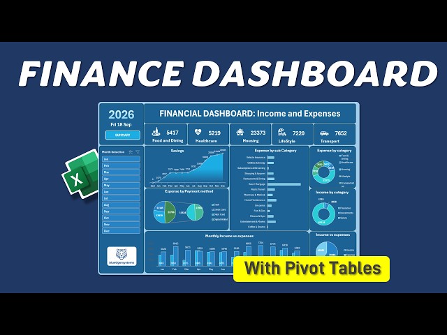Track Income and Expenses in Excel: Step-by-Step Dashboard Tutorial