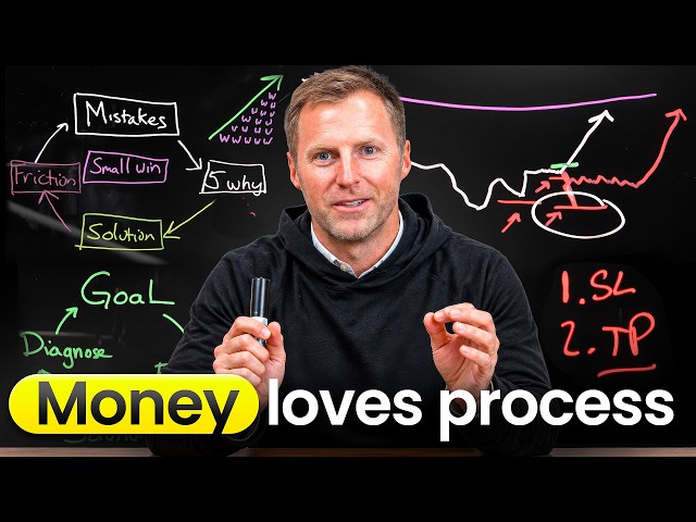 If You Only Watch One Trading Process Video, Make It This