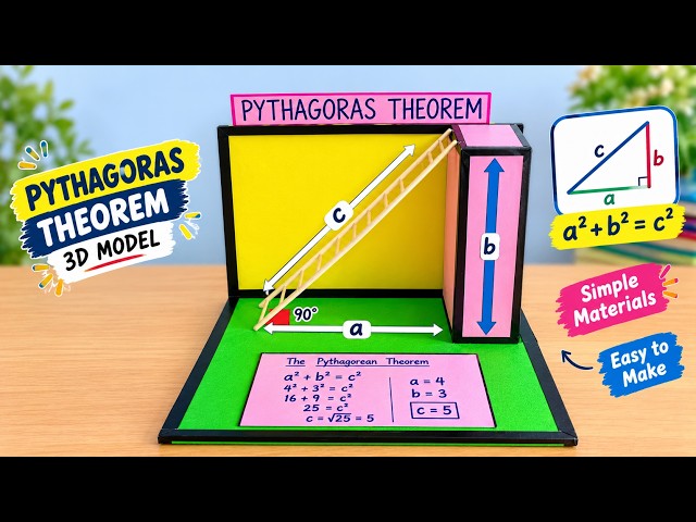 Best Pythagoras Theorem Project: Easy DIY Tutorial | Make a Working Pythagoras Model for School