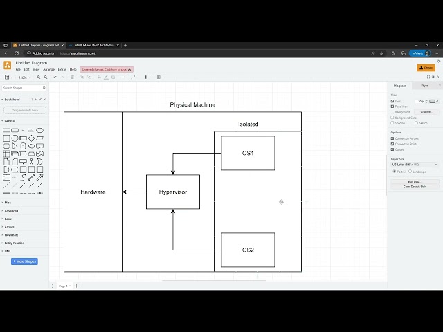 Hypervisor Internals 1 Preview
