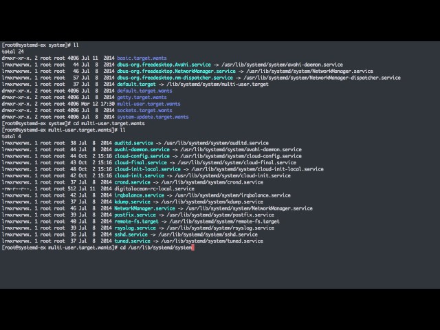 Process Monitoring with Systemd
