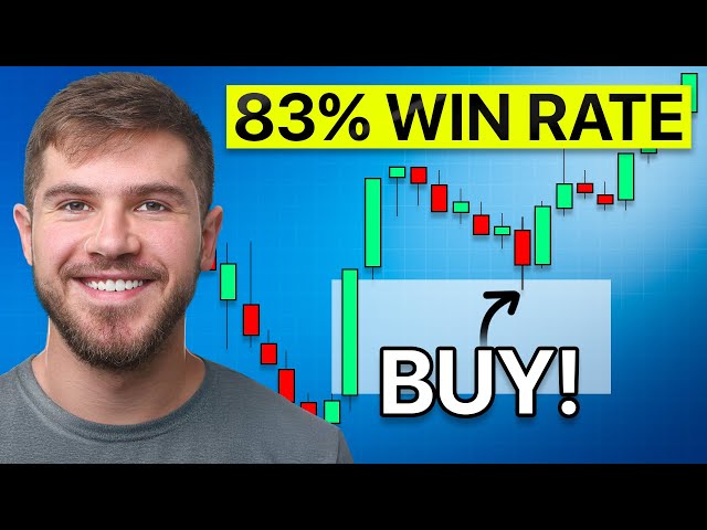 The Best FVG Trading Strategy (That Actually Works)
