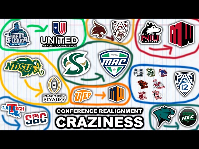 Your Guide To Every Conference Realignment Domino For 2026...