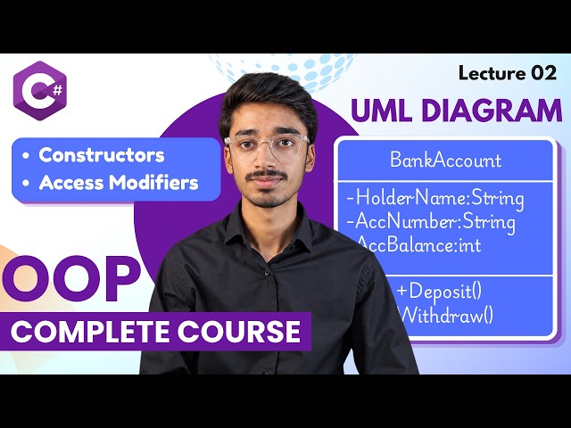 OOP in C# | UML class diagram, Constructors and access modifiers | Lecture 02 | Ali Code Journey