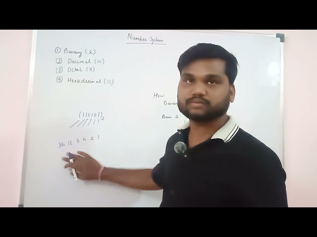 Number System |  Digital Logic