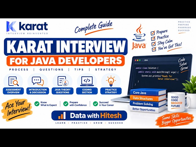 Karat Interview for Java Developers | Assessment Format, Java Questions & Coding Round