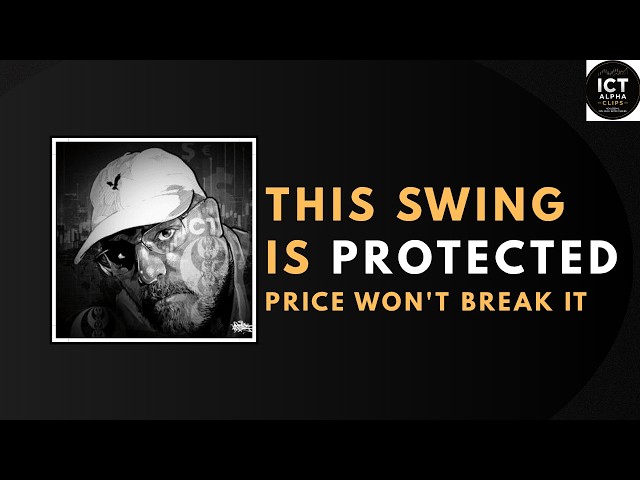 How to Know When a Swing Point Is Strongly Defended | ICT