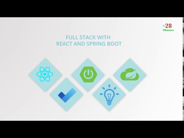 Overview - Go Java Full Stack with Spring Boot and React Udemy Course