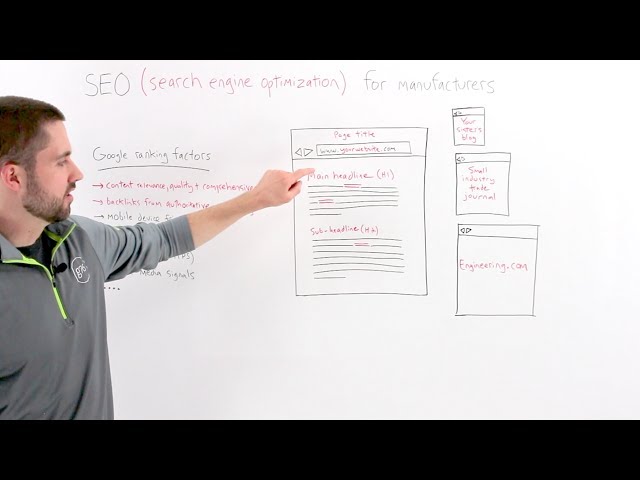 SEO (Search Engine Optimization) for Manufacturers