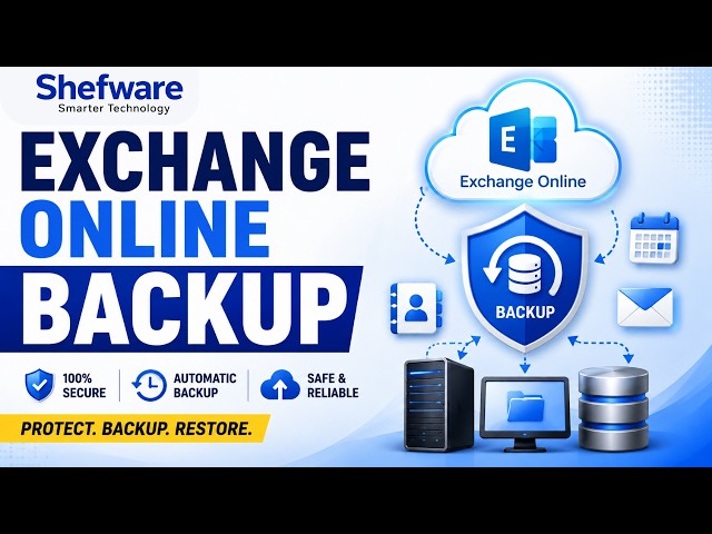 Exchange Online Backup#viralshorts #shorts #shefware