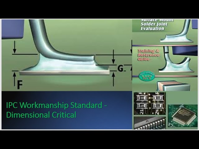 SMT - IPC Workmanship Standard - Dimensional Critical - Defect Critical