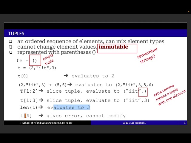 Tuples in Python
