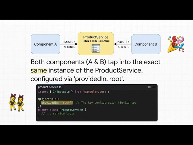 Angular Services & Dependency Injection #3 | Beginner Angular Tutorial