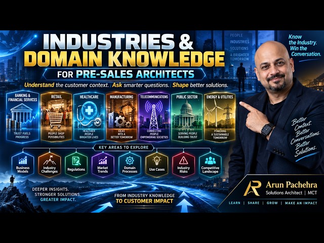 (English) BFSI Fundamentals for Presales and Solution Architects