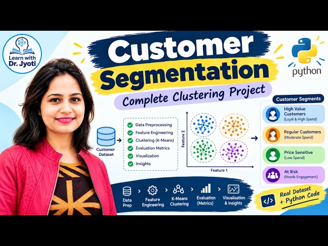 14. Customer Segmentation Project | 3 clustering methods | Detailed hands-on analysis