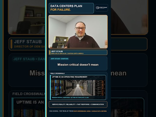 Why Data Centers Plan for Cooling Failure | Jeff Staub #Shorts