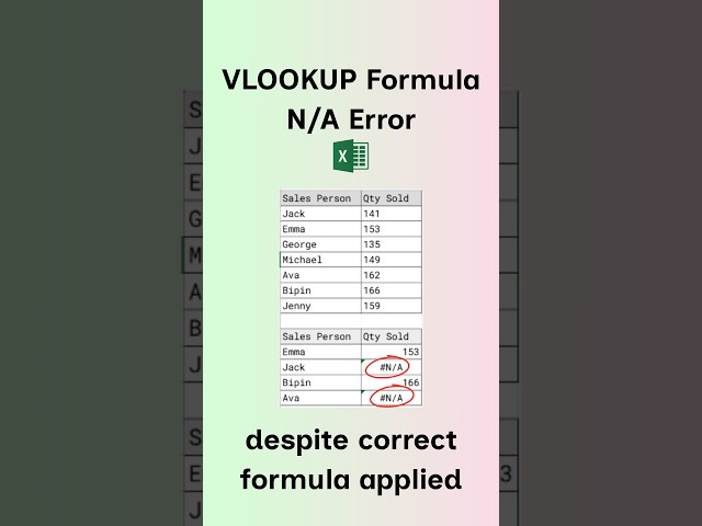 What Wrong in this VLOOKUP Formula in Excel