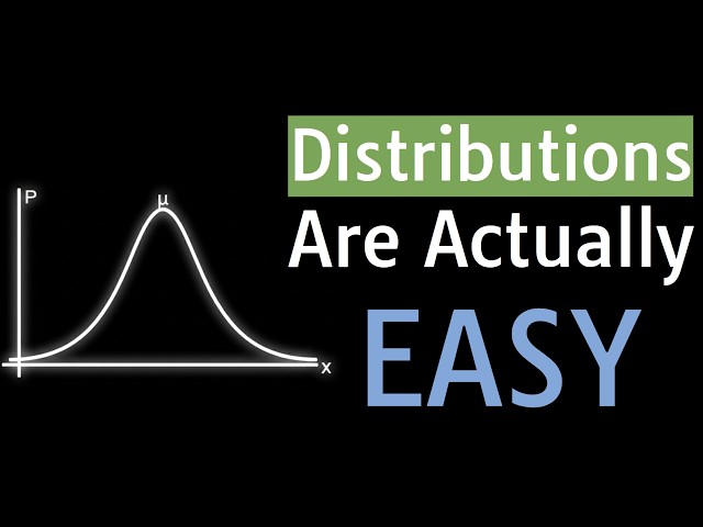 10 Probability Distributions in 50 Min