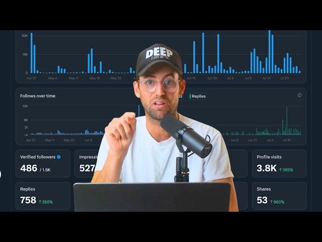 If you're not building in public, watch this now.