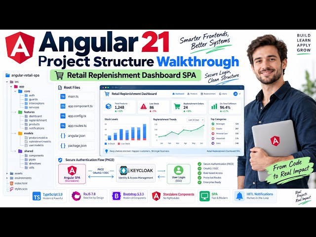 Angular 21 Project Structure Walkthrough | Retail Replenishment Dashboard