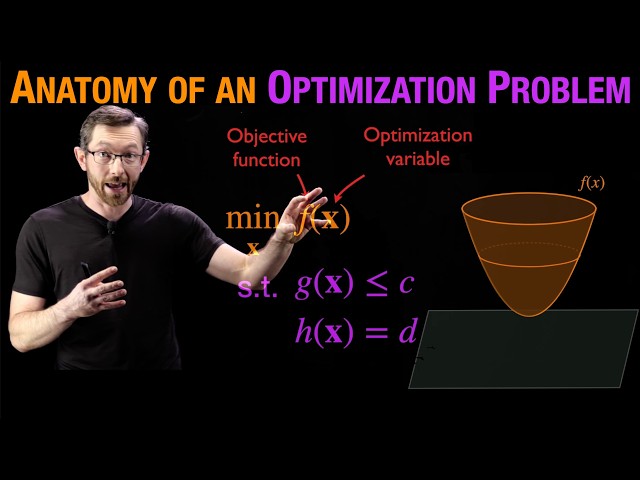 The Anatomy of an Optimization Problem