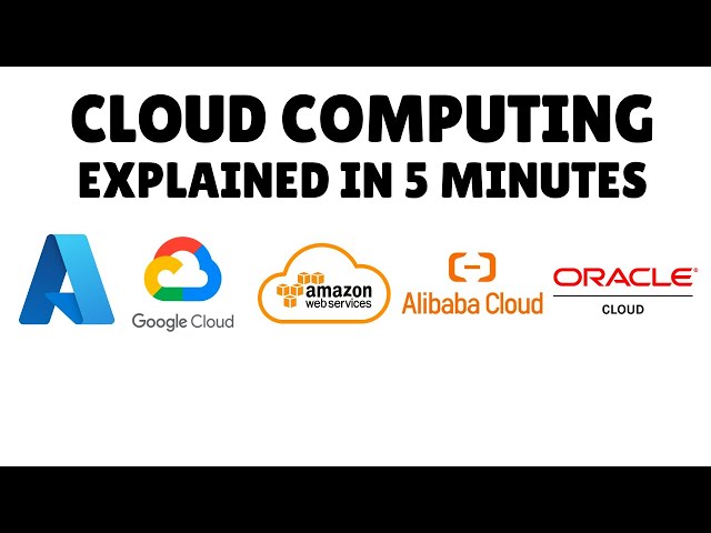 Cloud Computing Explained In 5 Minutes | What Is Cloud Computing?