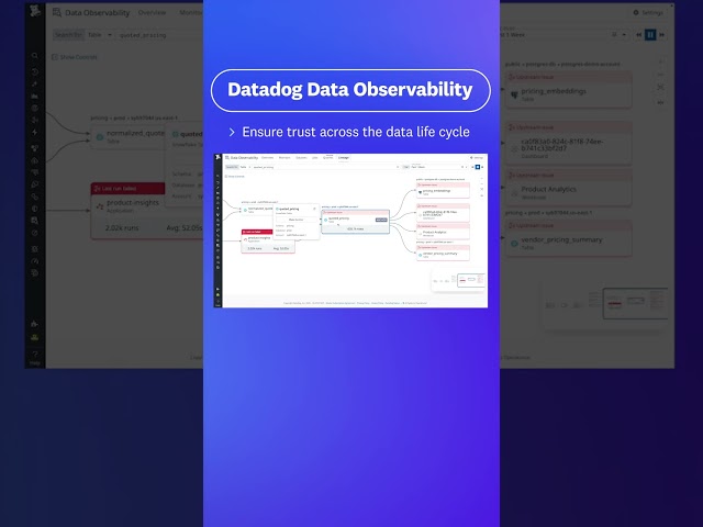 Datadog Data Observability, enables you to detect data quality and pipeline issues early.