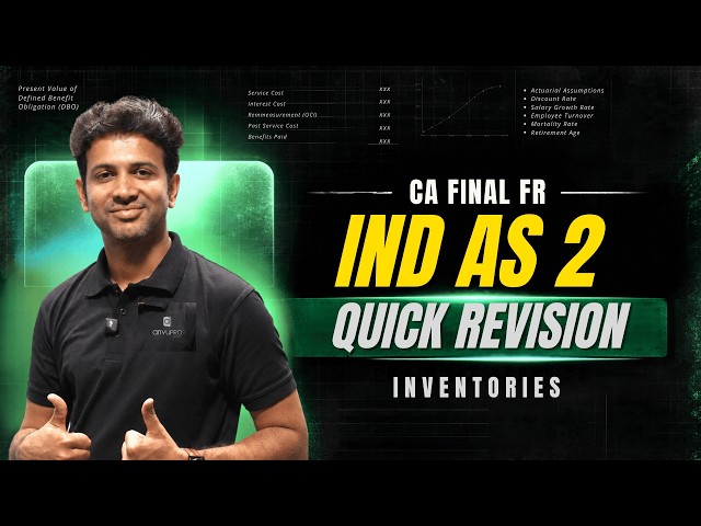 CA Final FR Quick Revision | Ind AS 2 in 8 Minutes | CA Sandesh | ArivuPro