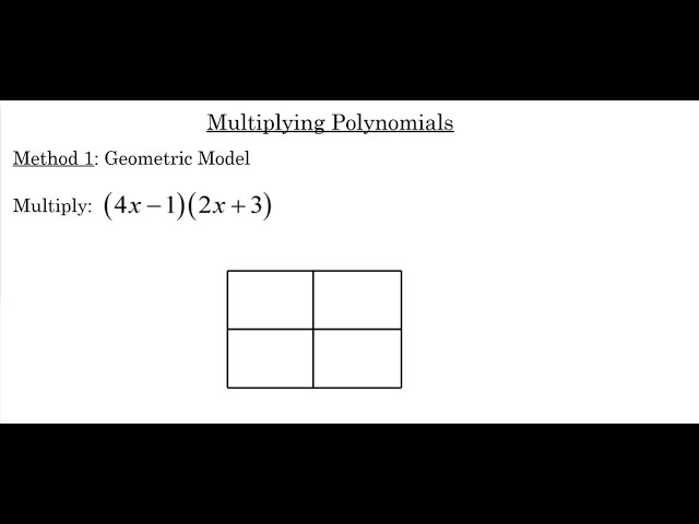 Multiplying Polynomials