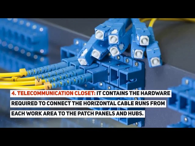 What Makes Structured Cabling the Trend in the Industry?