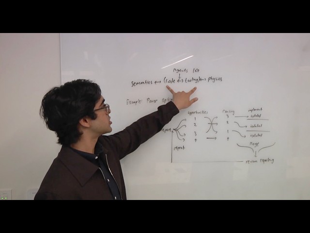 AI Agent Orchestration For ASIC Autonomy