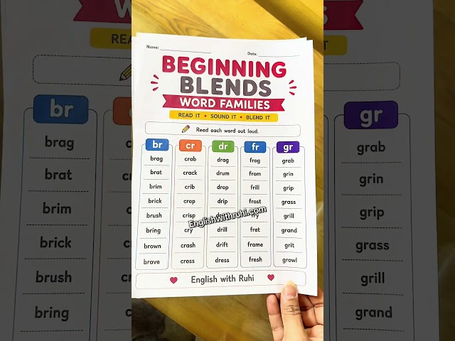 Beginning and ending blends