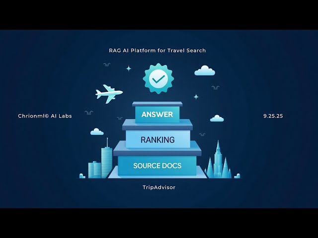 Tripadvisor RAG: Monetization Portfolio (Ads vs Marketplaces) | Chrionml© AI Labs