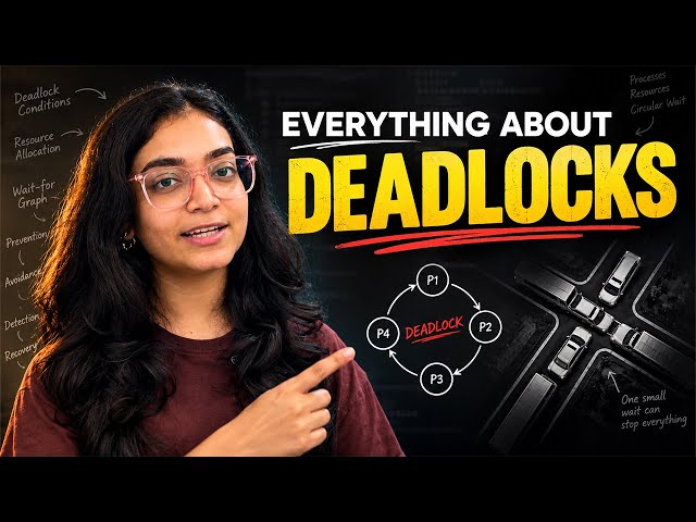 Deadlock in Operating System Explained | GATE CSE | 5 PYQs