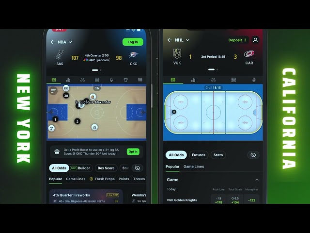 Introducing The NEW DraftKings Super App — Available in All 50 States!