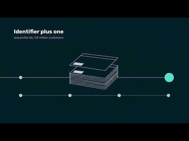 What is API security and how do attackers actually break APIs?
