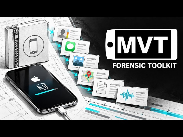 MVT GitHub Explained: Offline iOS Backup Forensics and IOC Matching